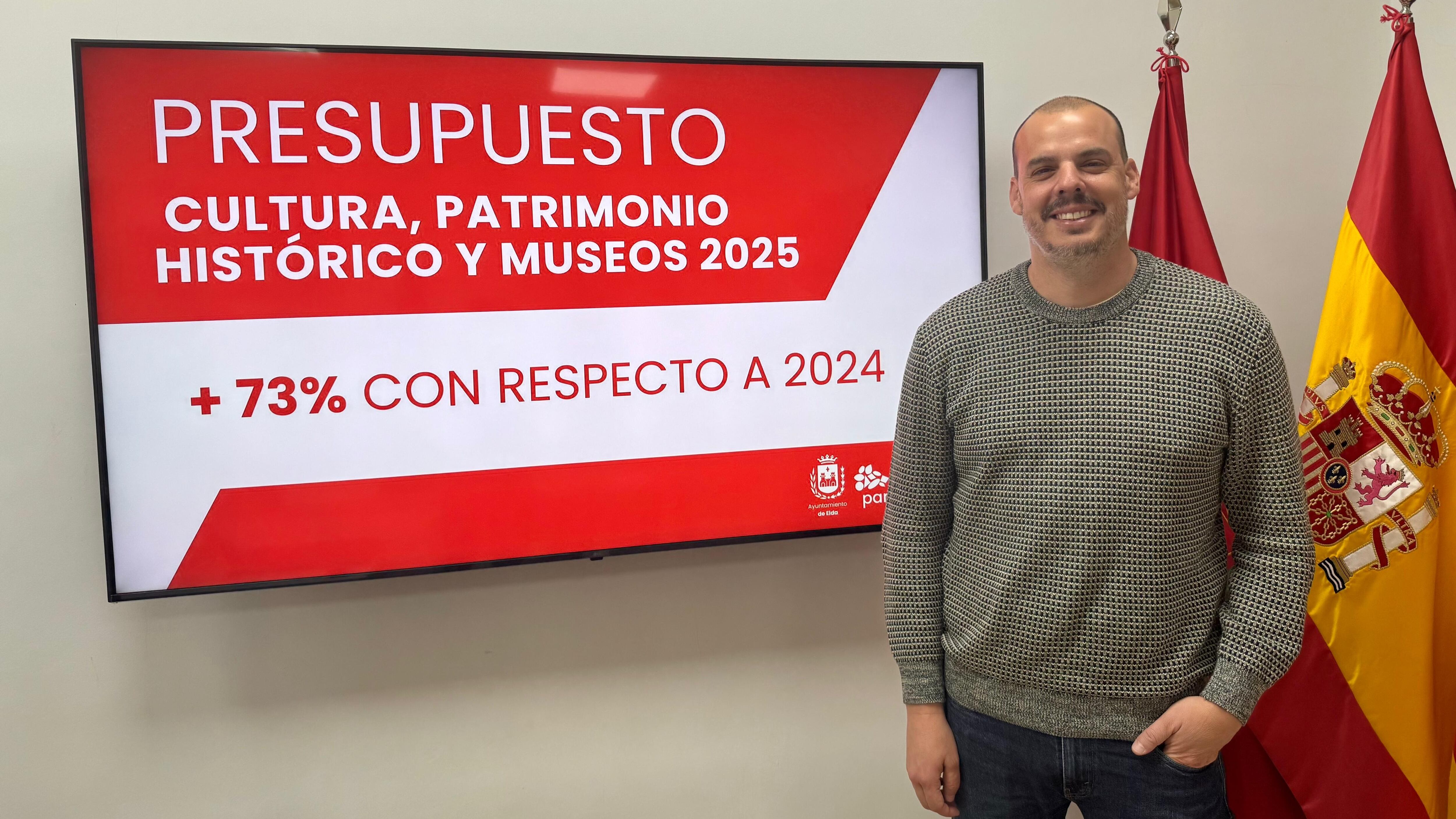 Iñaki Pérez, concejal de Cultura, Museos y Patrimonio Histórico de Elda