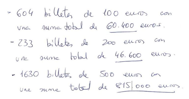 Anotaciones del dinero que contenía el maletín