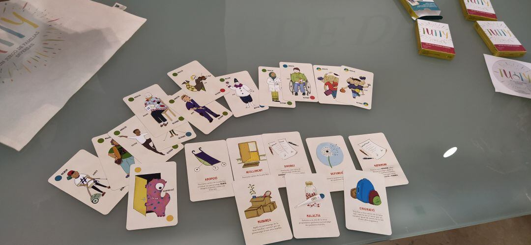 Barajas de cartas del proyecto &#039;Tutty&#039;.