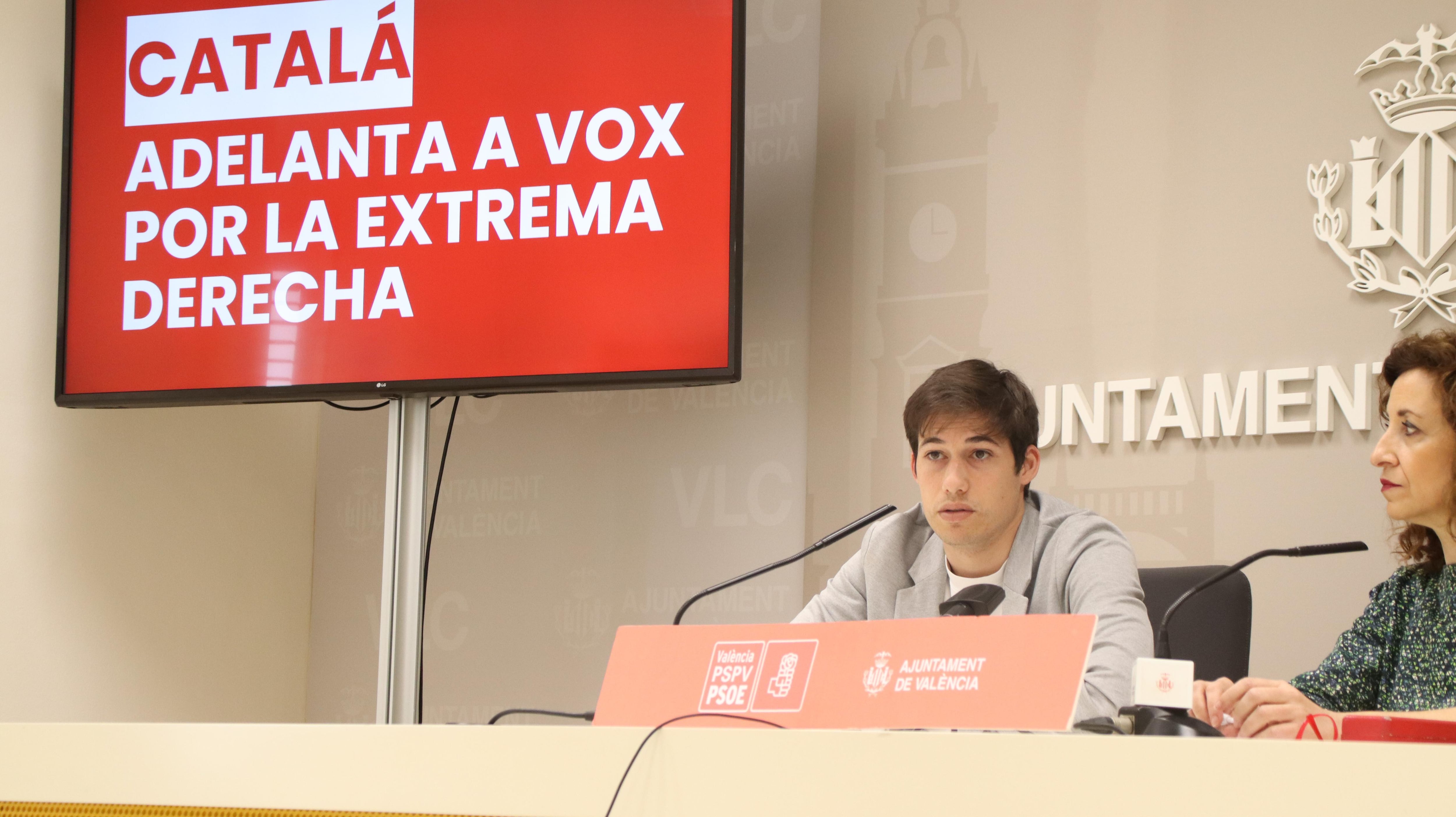 Maite Ibáñez y Borja Sanjuan