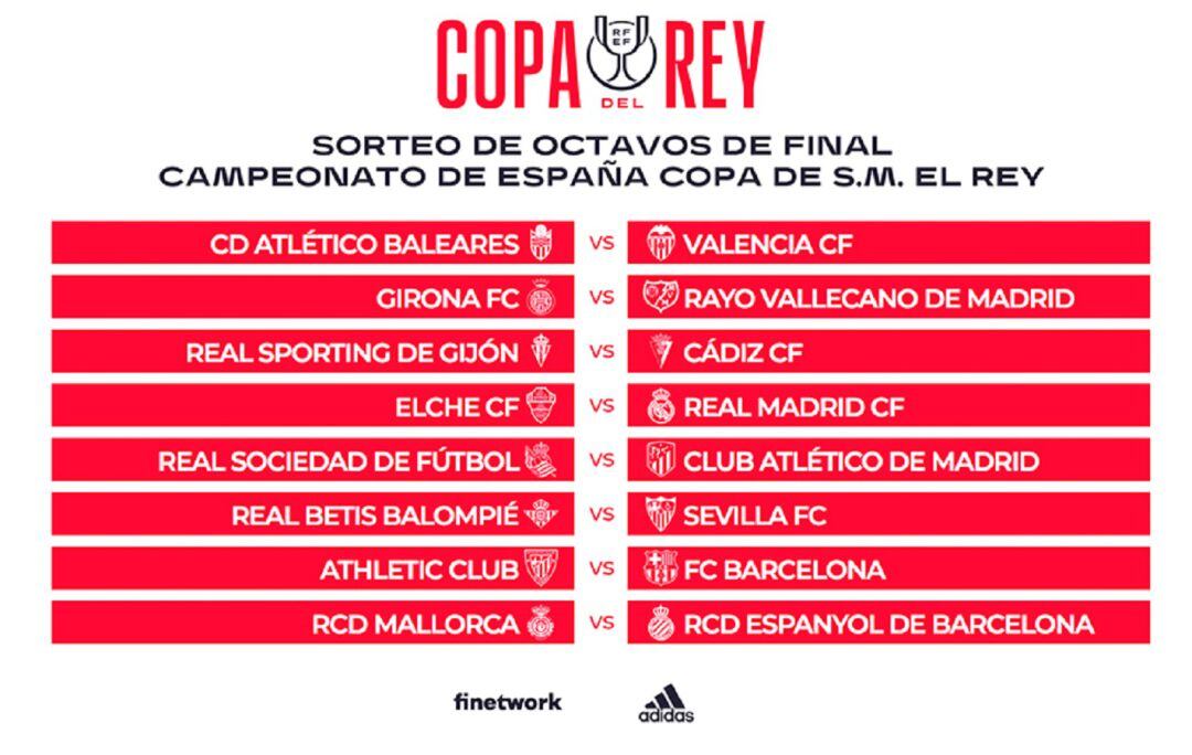 Sorteo de los octavos de final de la Copa del Rey.