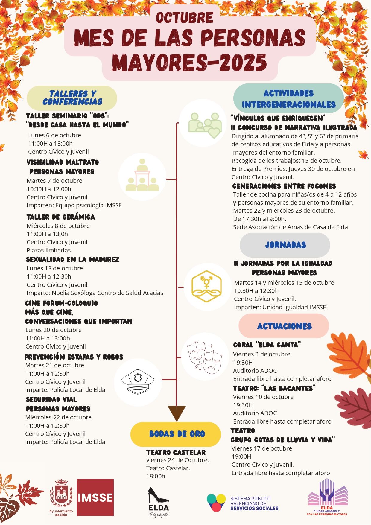 Habrá talleres, conferencias, teatro, cinefórum y jornadas de convivencia con propuestas que abarcan desde la seguridad vial hasta la creatividad artística