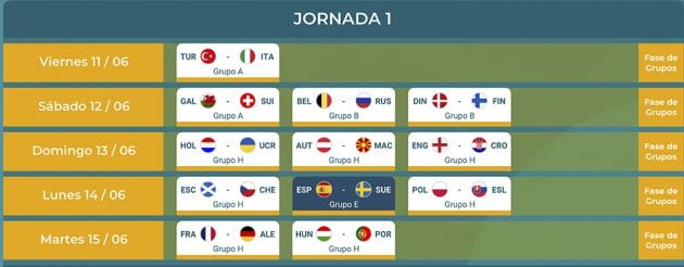 Primera jornada