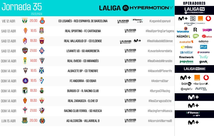 Horarios de la jornada 35 de la Liga Hypermotion