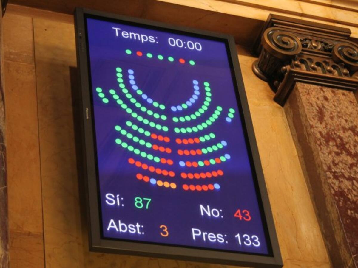 El Parlament ja ha enviat al Congrés la proposta per poder fer consultes