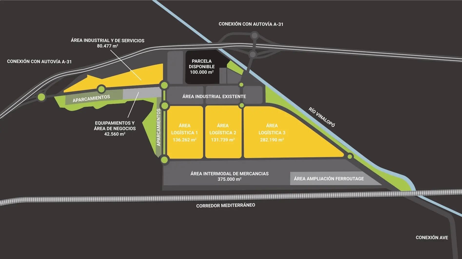 Imágenes del proyecto de Villena