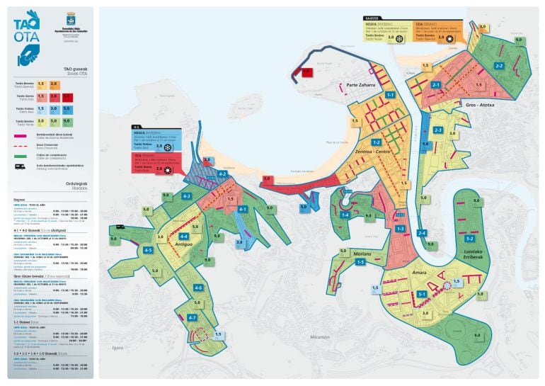 Zonas OTA San Sebastián