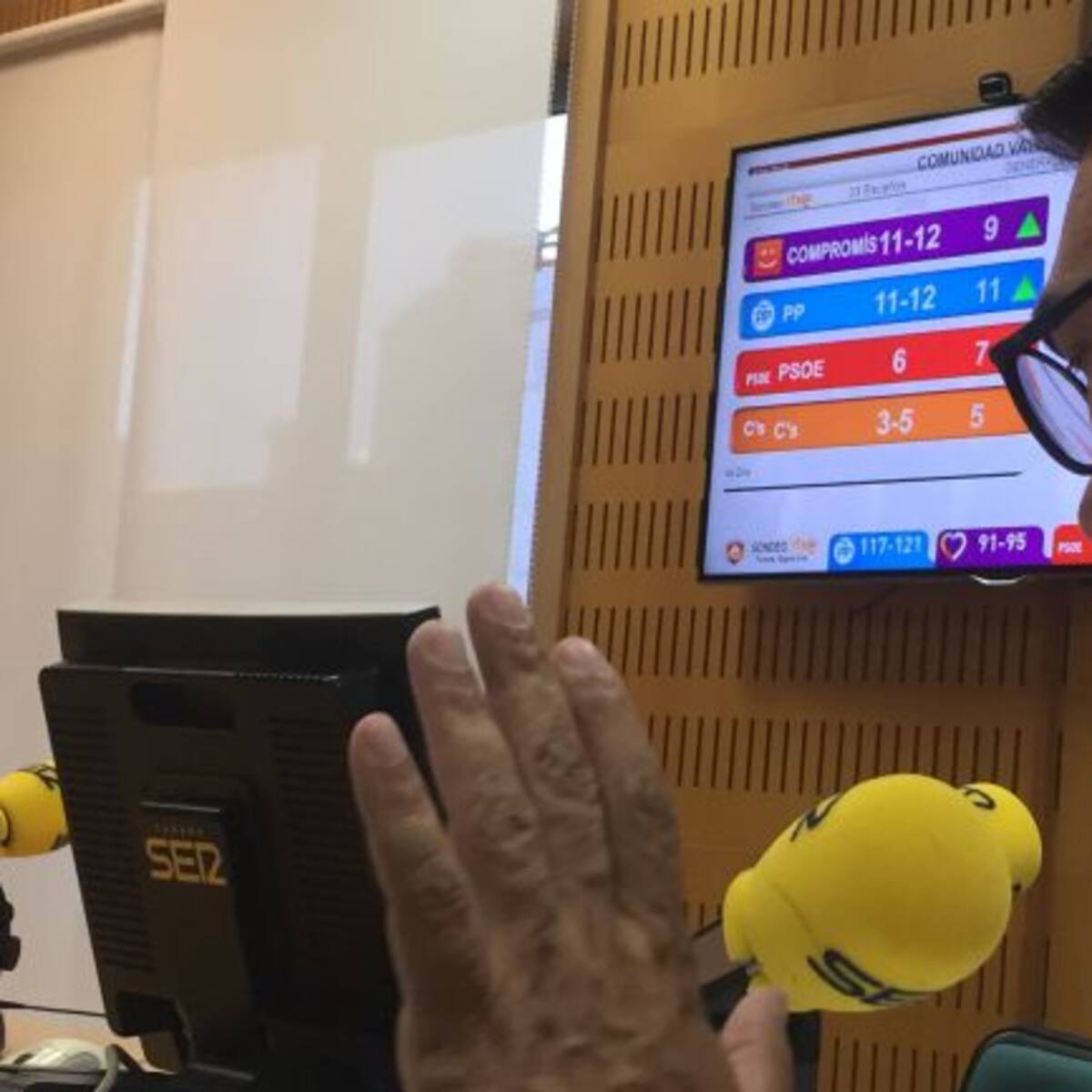 A la Valenciana ganaría al PP en la Comunitat Valenciana según sondeo de Sigma Dos