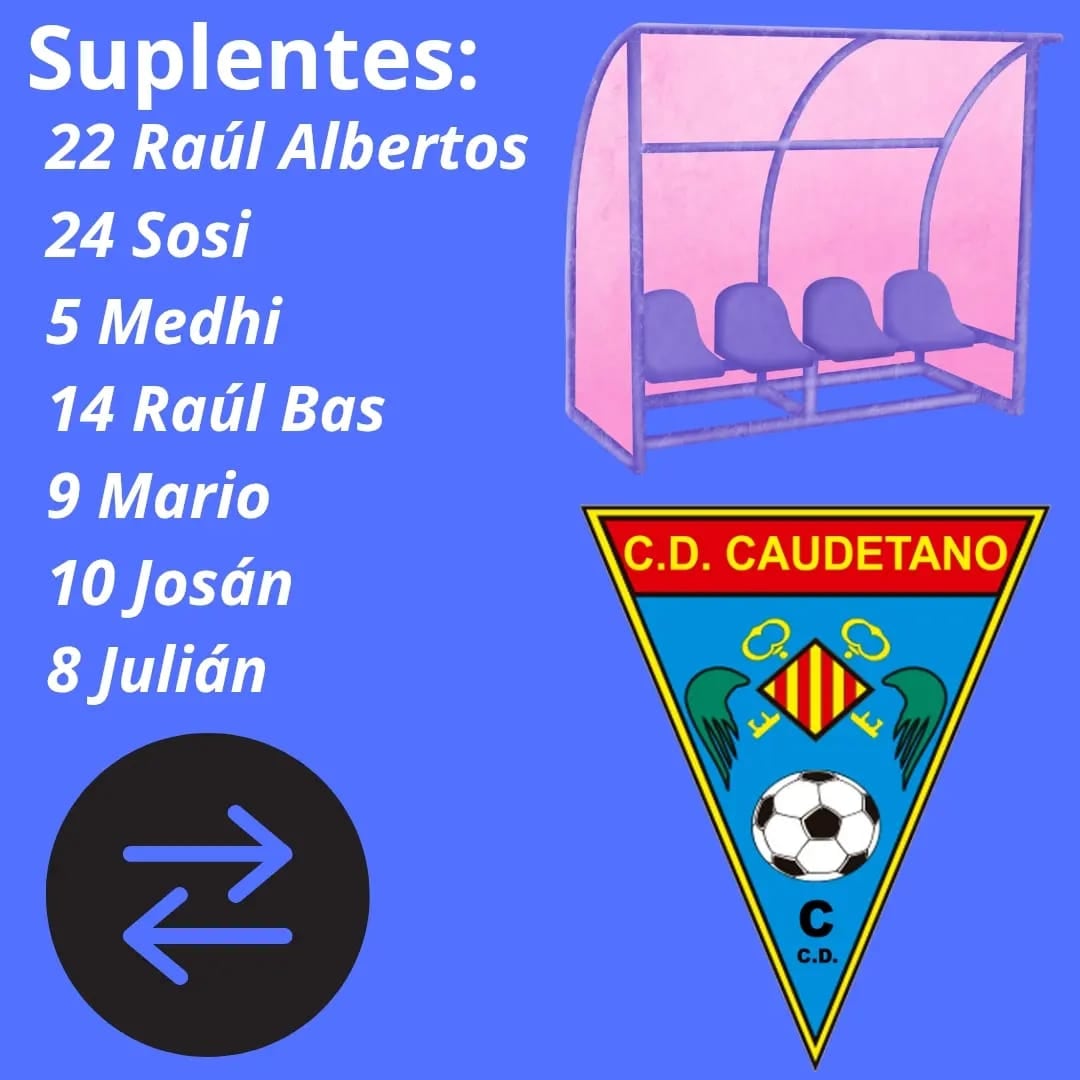 Alineación del Caudetano