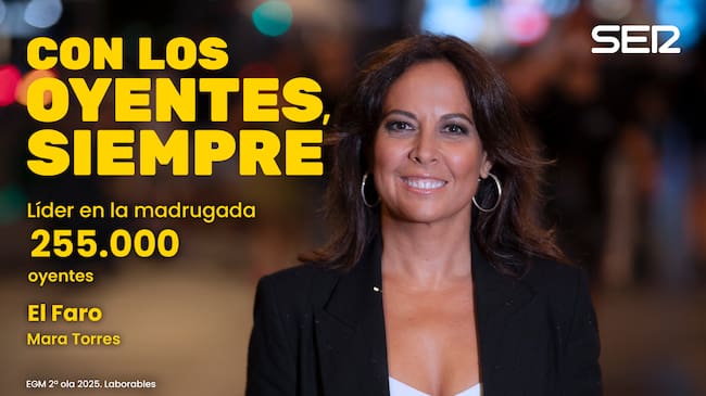 'El Faro' de Mara Torres supera los 255.000 oyentes.