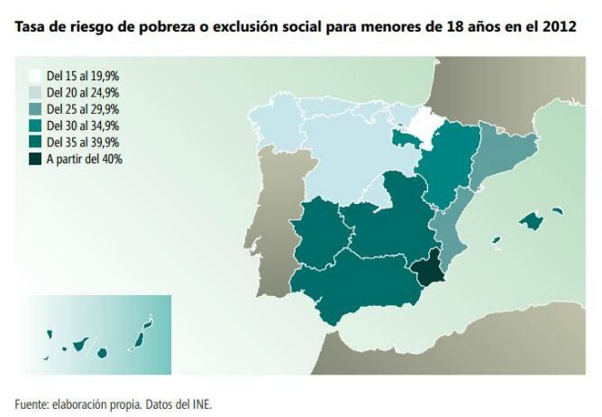 Gráfica sobre las comunidades autónomas y la pobreza infantil