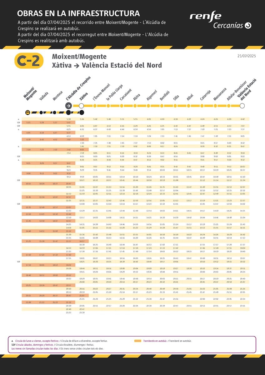 Horarios y plan alternativo línea C2. Fuente: Renfe Cercanías