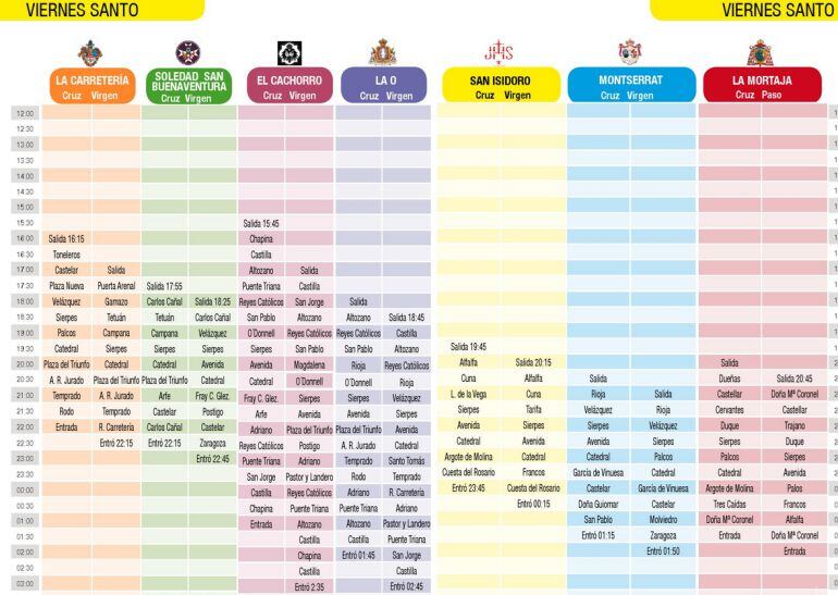 Parrilla de horarios e itinerarios del Viernes Santo tarde