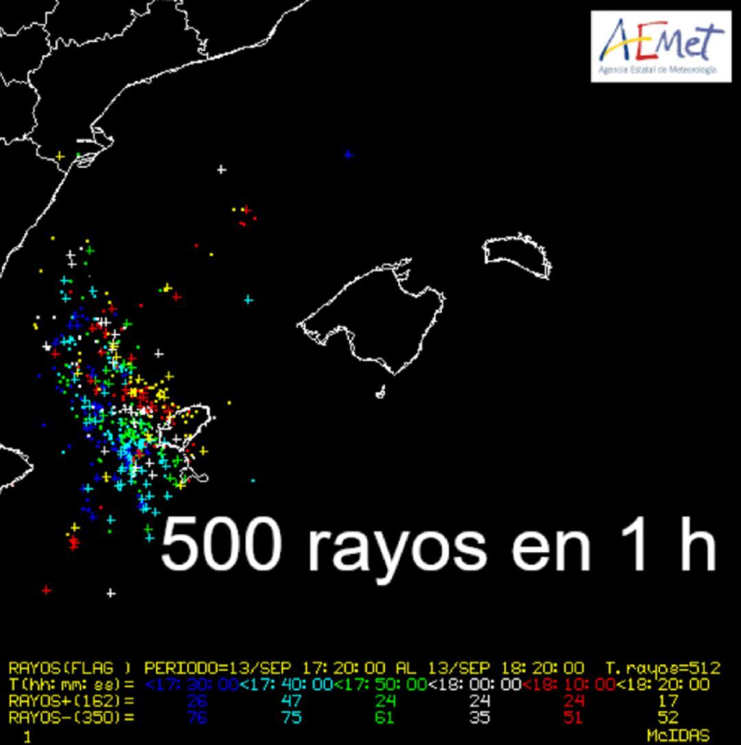 En solo una hora han caido más de 500 rayos sobre las Pitiusas
