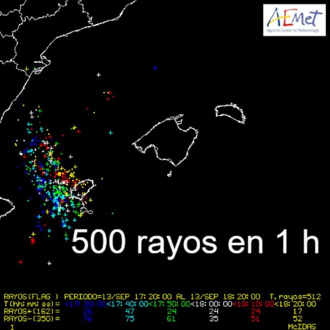 En solo una hora han caido más de 500 rayos sobre las Pitiusas