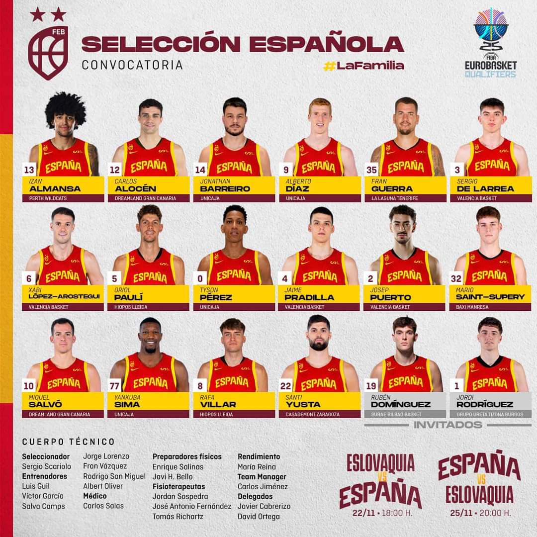 Ourense espera a la Selección Española de Baloncesto