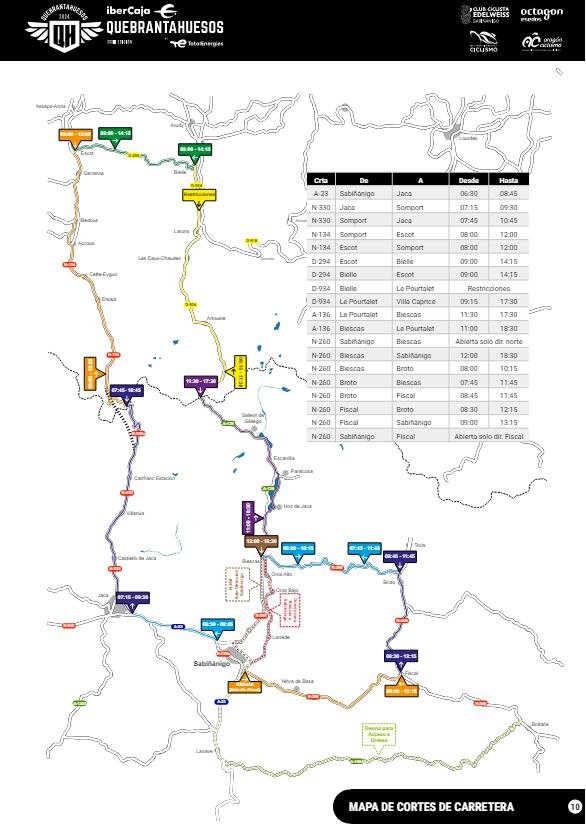 Mapa con cortes de tráfico por la Marcha Cicloturista Quebrantahuesos y Treparriscos 2024