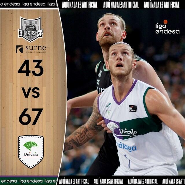 El Unicaja venció al Surne Bilbao Basket a domicilio y conseguió la séptima victoria consecutiva