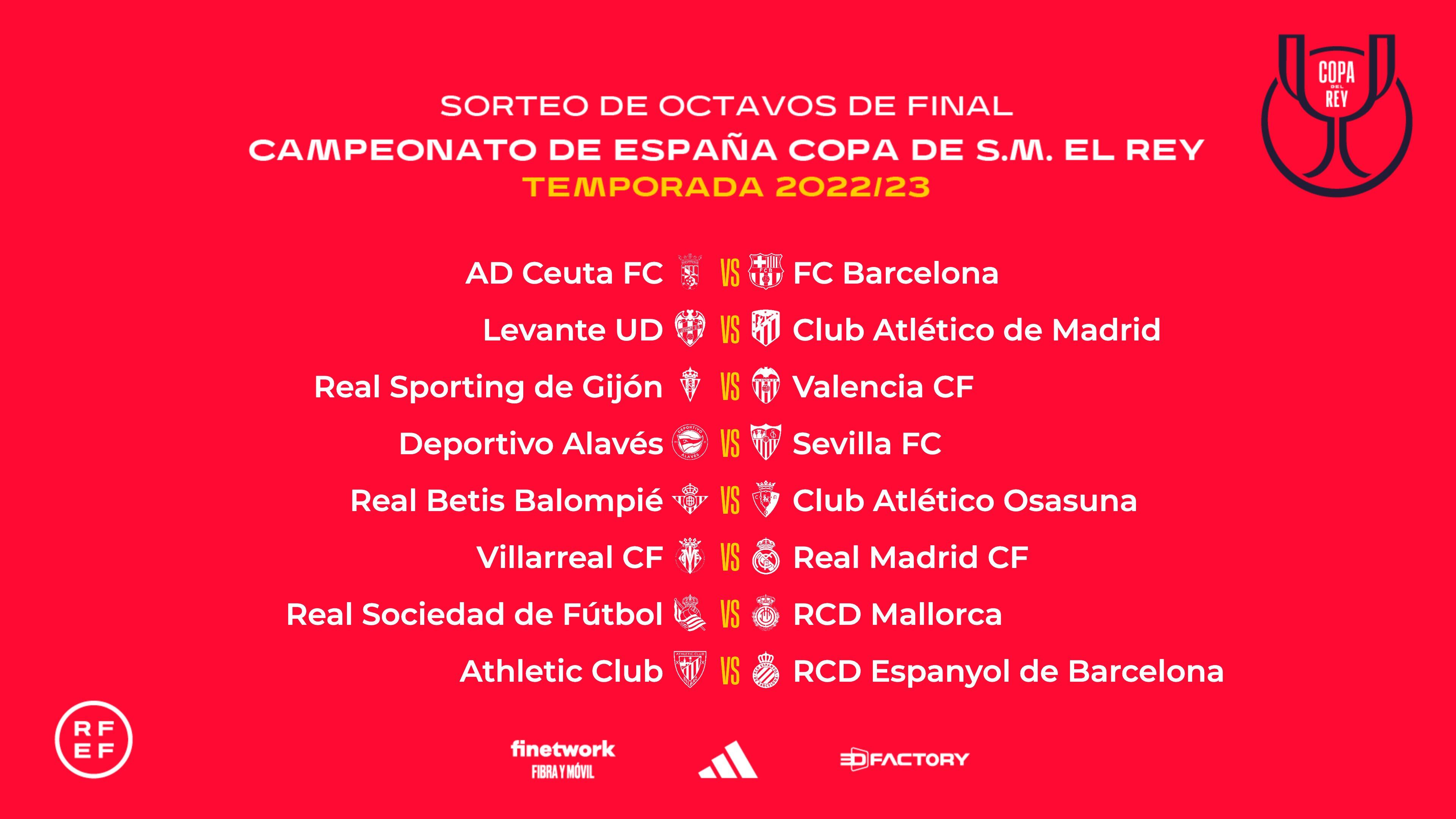 Cuadro de octavos de final de la Copa del Rey