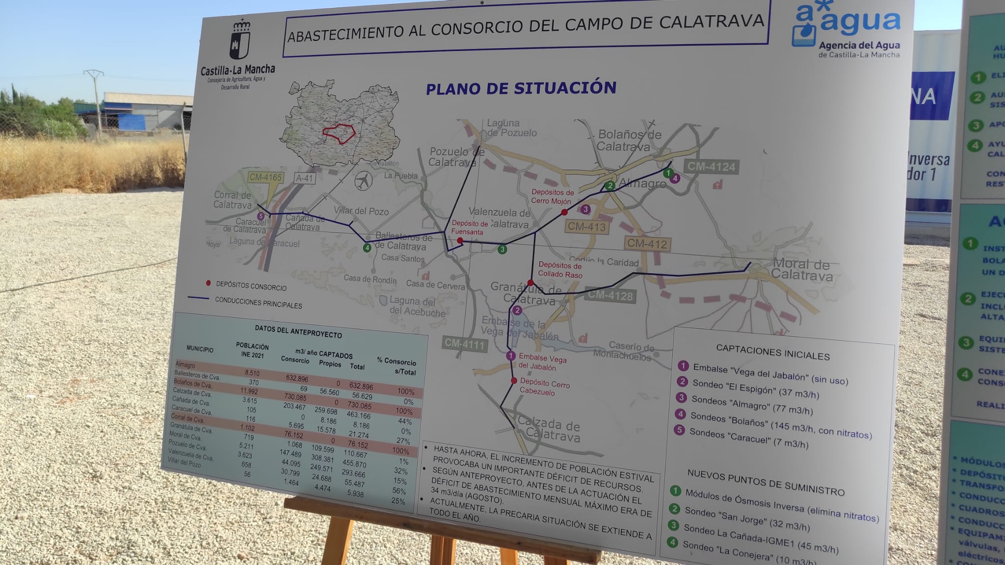 Mapa de situación del Consorcio del Campo de Calatrava