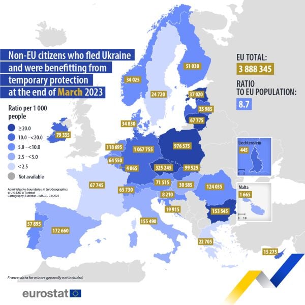 Número de ciudadanos huidos de Ucrania que han logrado una protección temporal en la Unión Europea (por país)