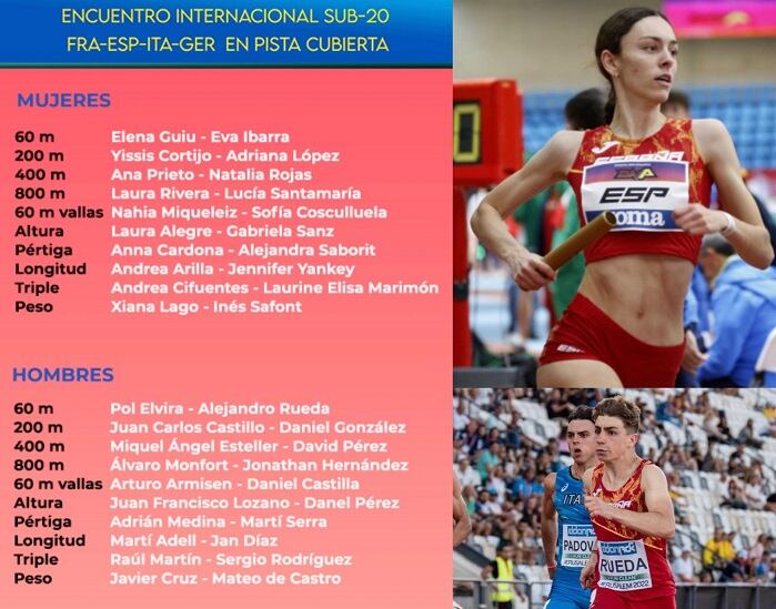 Convocatoria de la Selección Española