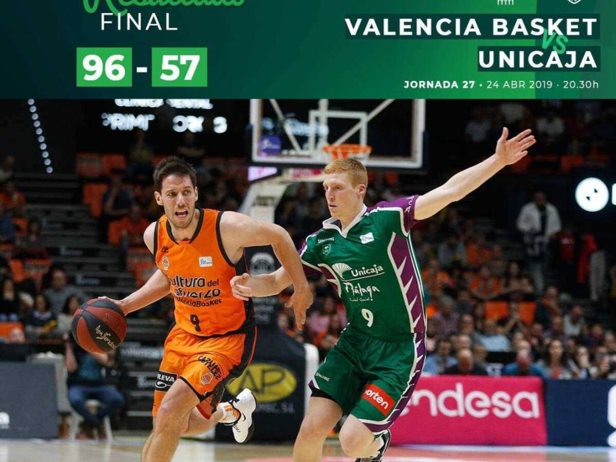 Un Unicaja indigno no se presenta en Valencia