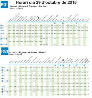 Horaris del dia 29 a la RG1