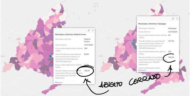 Ante la misma incidencia de casos, una zona se ha cerrado y otra no