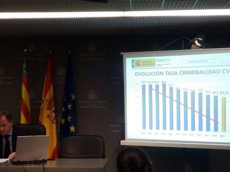 Rueda de prensa de Juan Carlos Moragues sobre delincuencia en la Comunitat Valenciana