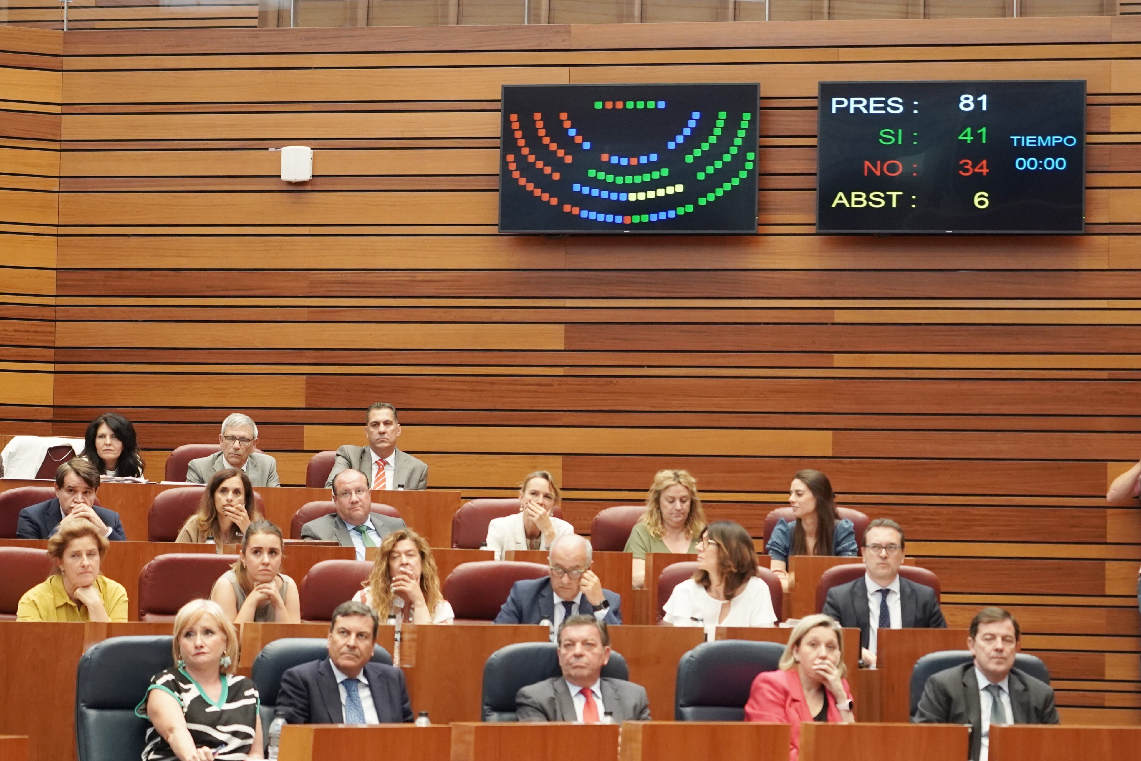 Pleno de las Cortes de Castilla y León. Votación de la modificación de la Ley de Publicidad Institucional