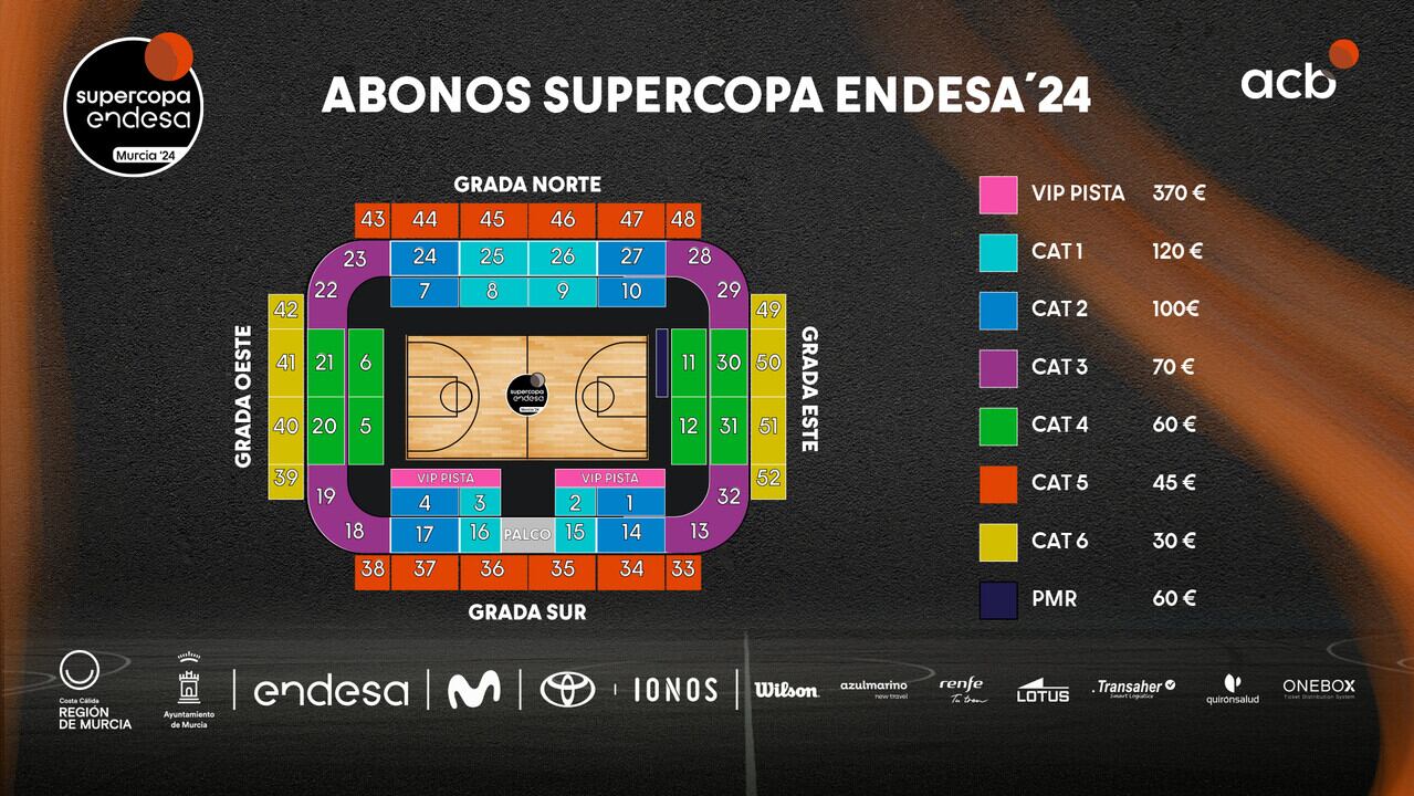 Los precios de los abonos Supercopa Endesa 2024