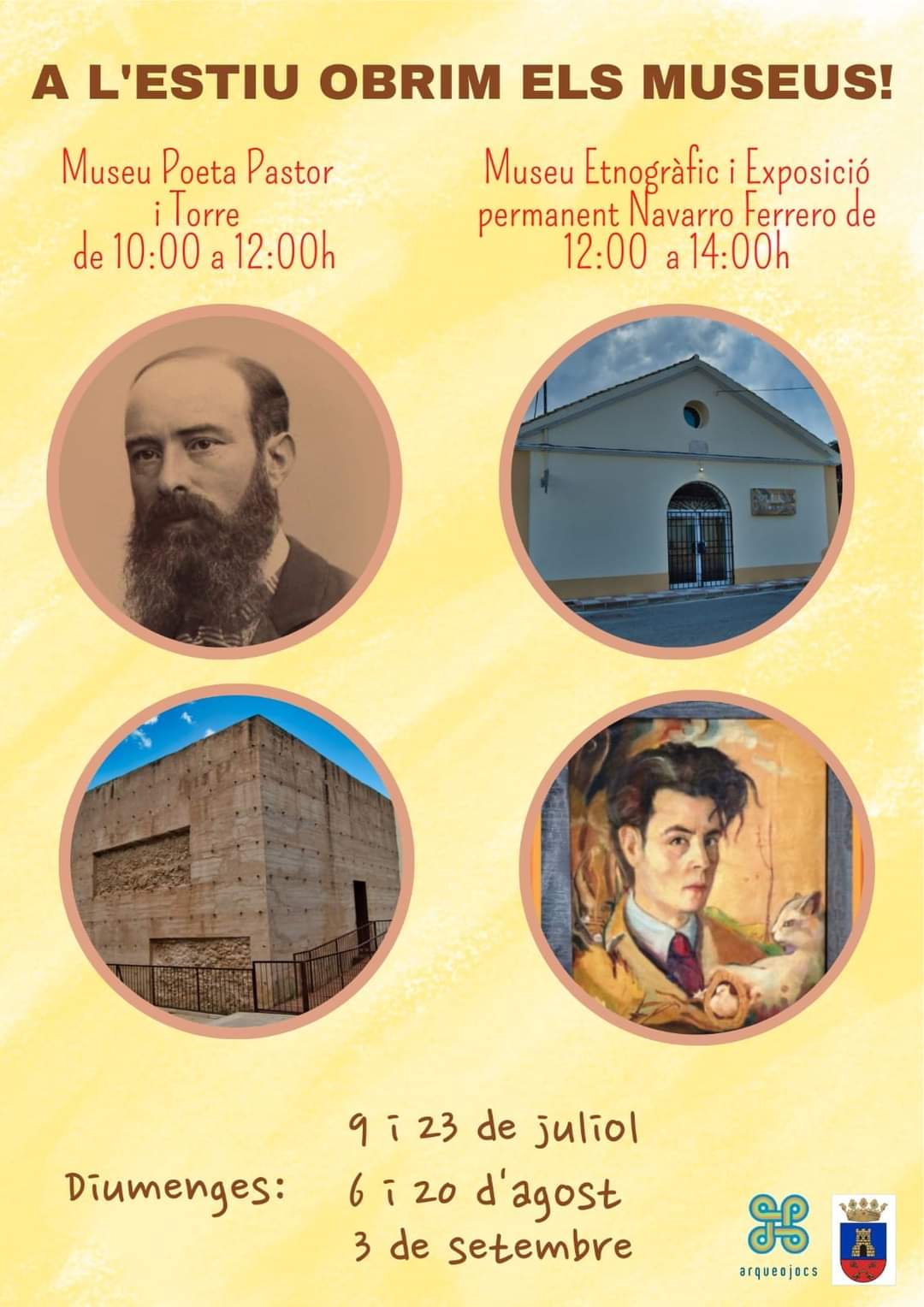 Cartel de la apertura de los museos