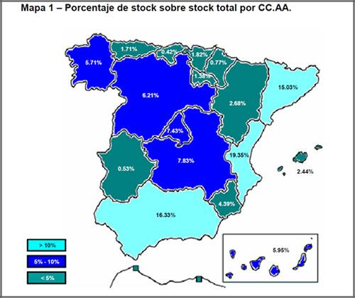 Porcentaje de stock sobre stock toal por Comunidades Autónomas