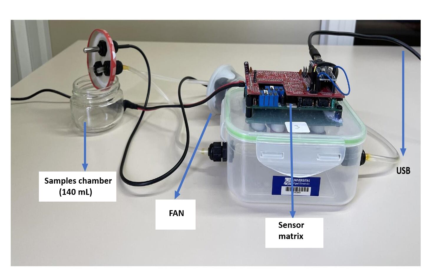 Nariz electrónica desarrollada por ingenieros de la UMH