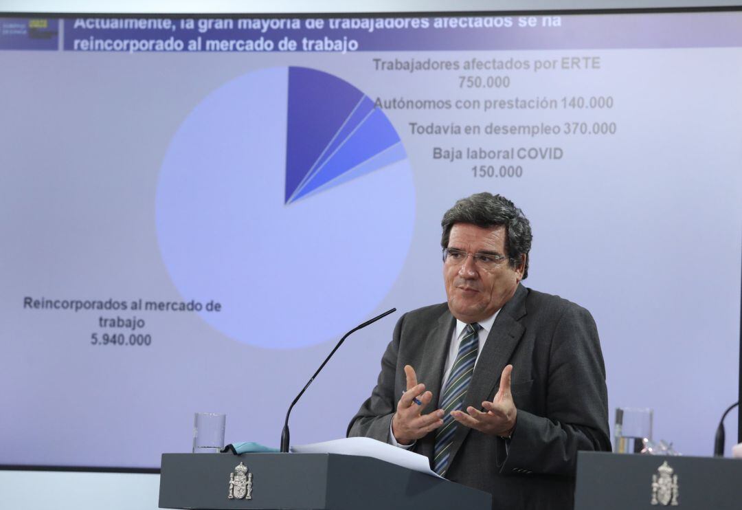 El ministro de Seguridad Social y Migraciones, José Luis Escrivá