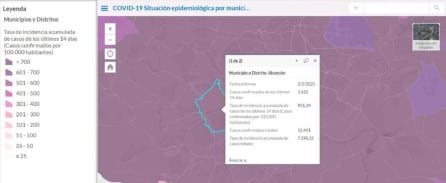 Incidencia acumulada a 14 días en Alcorcón a 2 de febrero de 2021