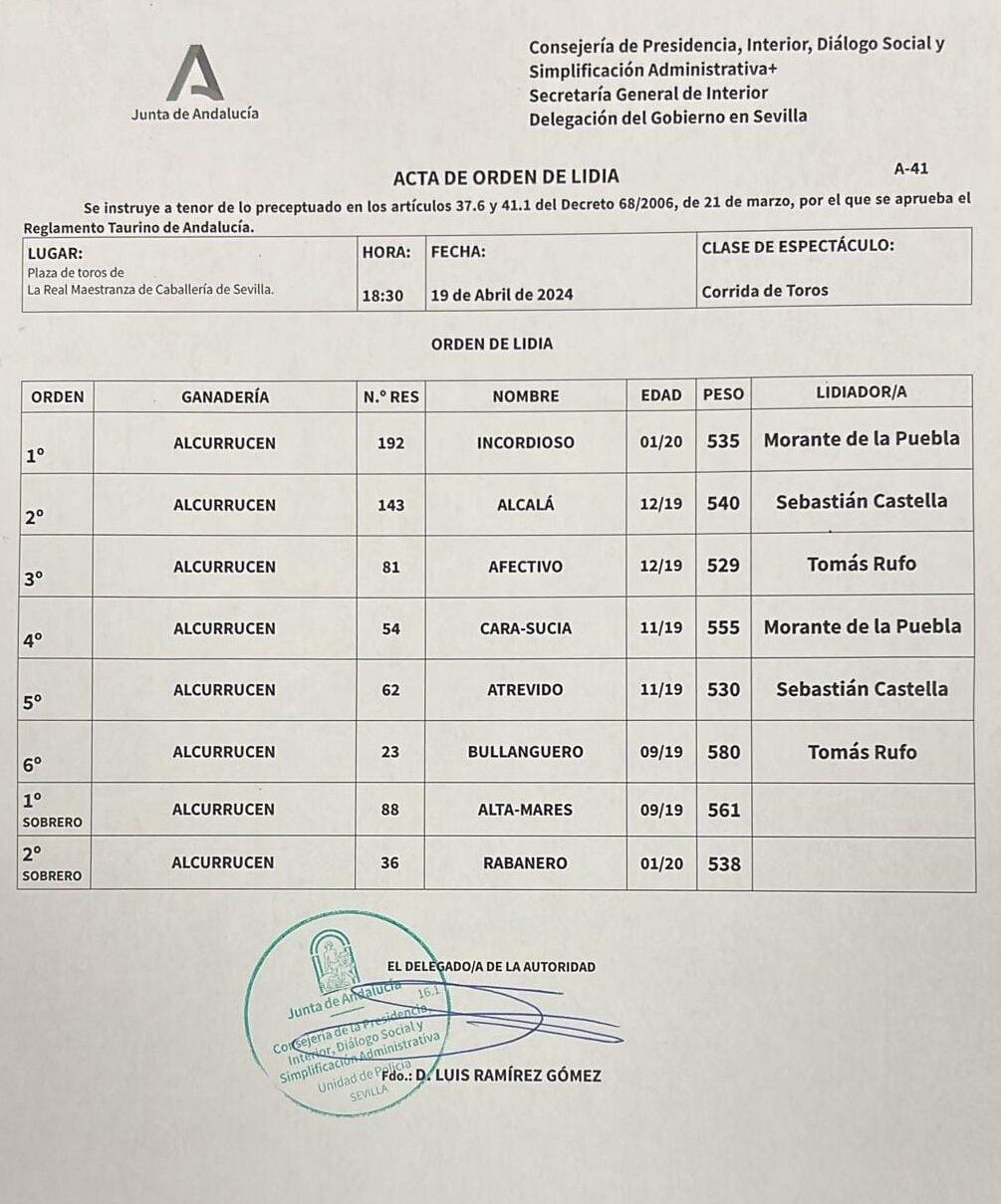 Orden de lidia de los toros de Alcurrucén para este viernes de farolillos en la Real Maestranza