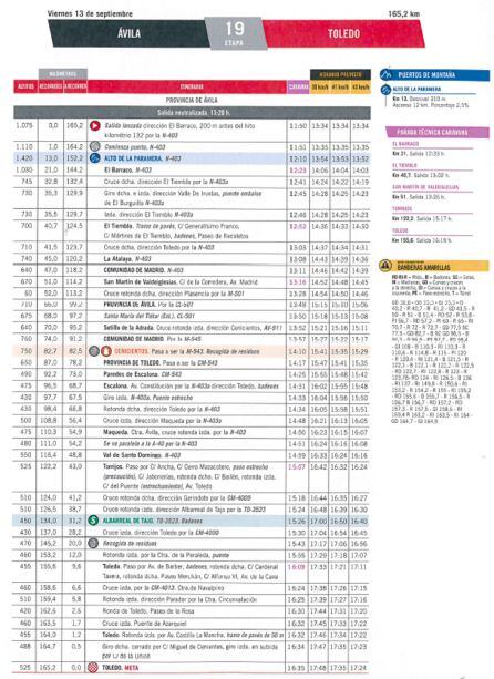 Horarios de paso de la etapa Ávila-Toledo (click para ampliar)