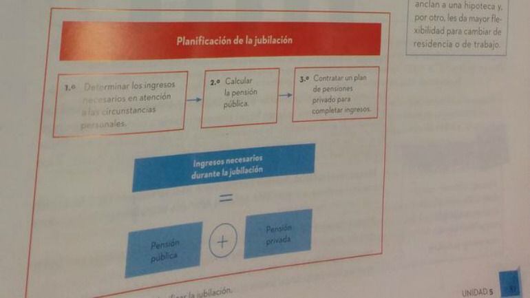 Imagen del libro de texto de Economía para 4º de la ESO de la editorial McGraw Hill