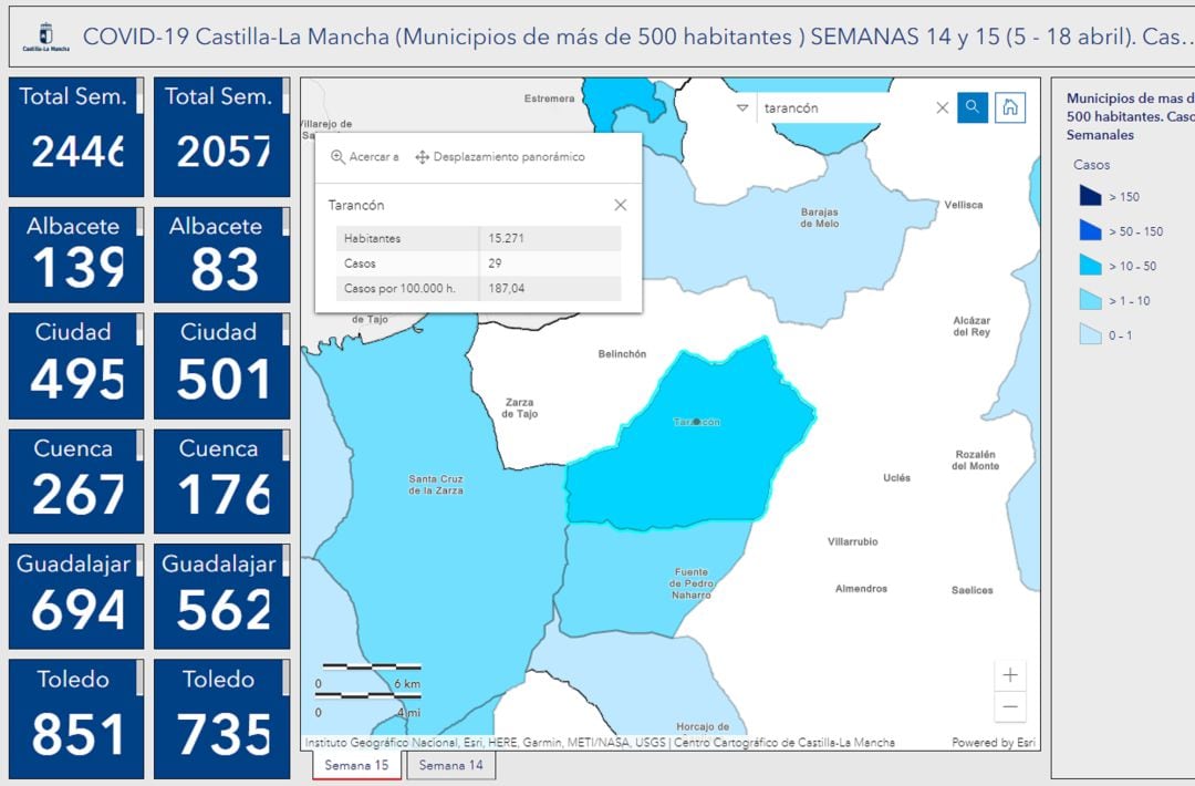 Datos de Covid-19 por municipios