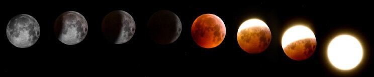 La primera actividad se celebra este sábado "Observación del Eclipse Parcial de Sol"