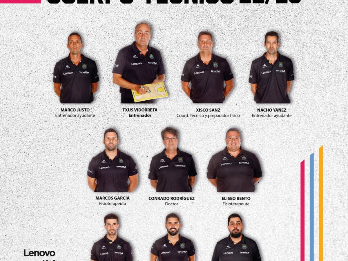Así será el cuerpo técnico del Lenovo Tenerife 22-23