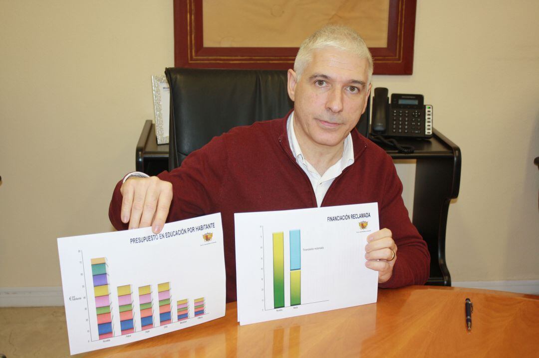 El alcalde de Novelda, Armando Esteve