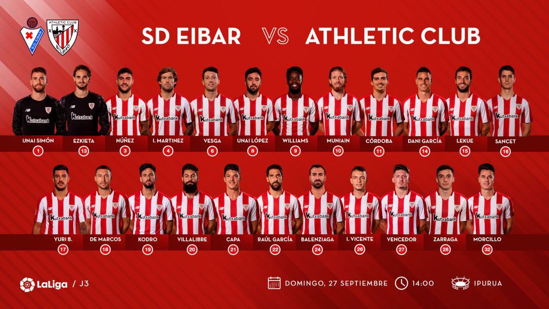 Lista de convocados por Gaizka Garitano para el partido ante la SD Eibar