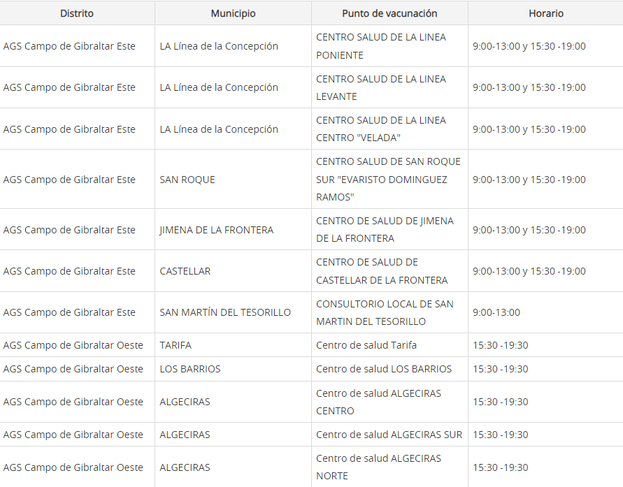 Calendario de vacunas