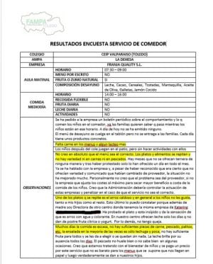 Resultados de la encuesta, según el AMPA La Dehesa del colegio Valparaíso (Toledo)