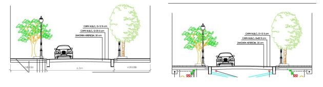 Imagen del resultado de remodelación de la Calle Torrecilla, en su primera fase de actuación