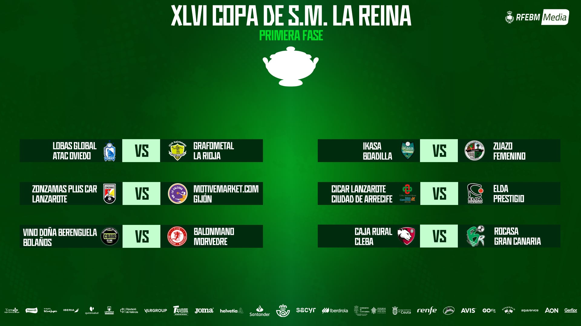 Resultado del sorteo de la primera eliminatoria de la Copa de la Reina