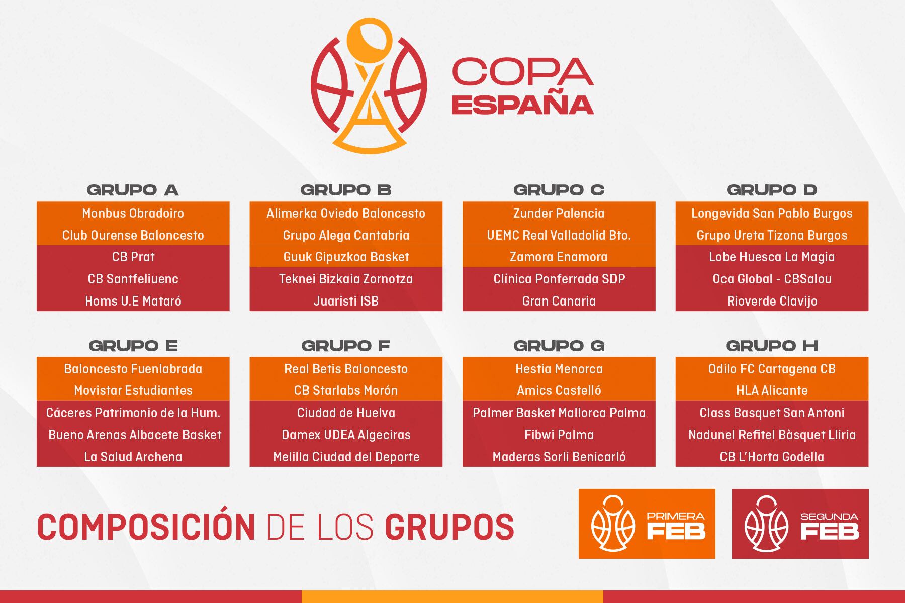 Grups de la Copa d&#039;Espanya